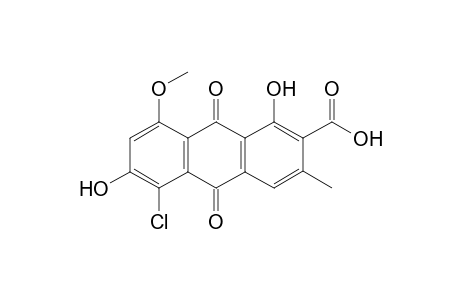 5-Chloro-dermolutein