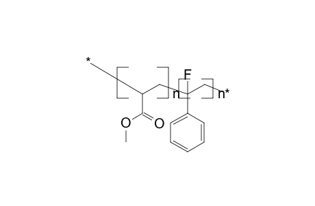 Poly(methyl acrylate-co-alpha-fluorostyrene)