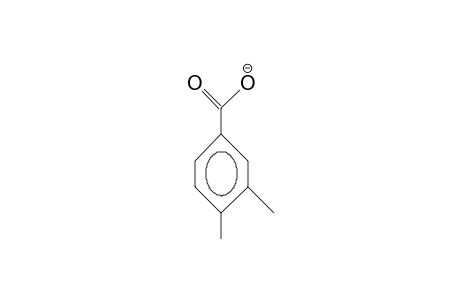 3,4-Dimethyl-benzoate anion