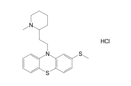 Thioridazine HCl
