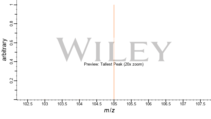 Ethyl Phenyl Ketone Spectrabase