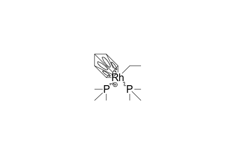 Cyclopentadienyl-ethyl-bis(trimethylphosphane) rhodium(iii) cation