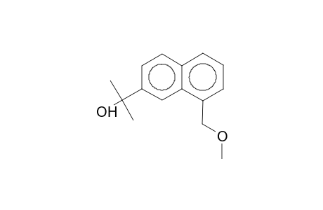 2-Naphthalenemethanol, .alpha.,.alpha.-dimethyl-8-methoxymethyl-