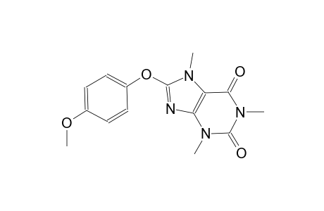 8-(4-methoxyphenoxy)-1,3,7-trimethyl-3,7-dihydro-1H-purine-2,6-dione