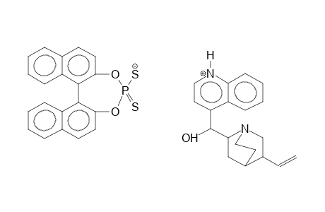 O,O-2,2'-BINAPHTHALENYLDITHIOPHOSPHATE, CINCHONIENE SALT