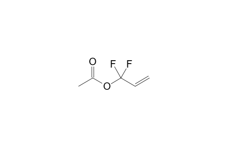 Difluoroallyl acetate