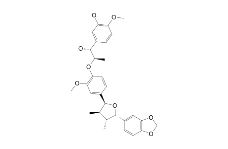 SAUCERNEOL-E