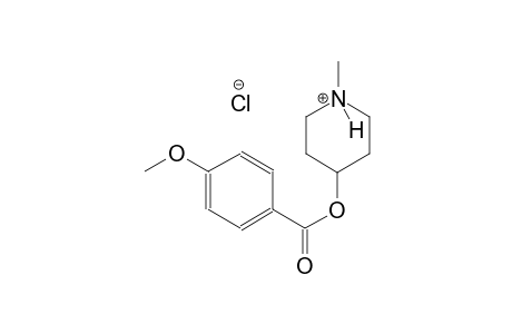 4-[(4-methoxybenzoyl)oxy]-1-methylpiperidinium chloride