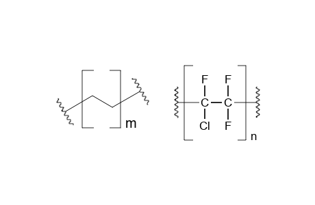 Poly(ethylene-co-chlorotrifluoroethylene) 1:1 alternating copolymer