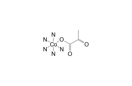 (2-OXOPROPANOATO)-PENTAAMINECOBALT(III)
