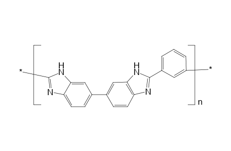 Poly(benzimidazole)