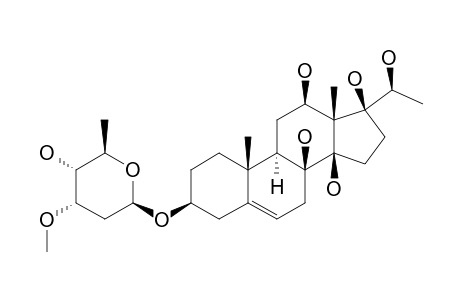 SARCOSTIN_3-O-BETA-CYMAROPYRANOSIDE