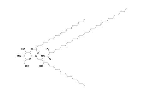 AHexCer (O-18:3)17:1;2O/28:1;O