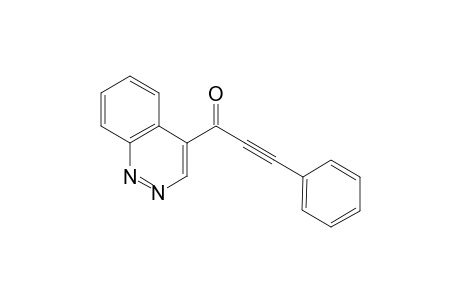 1-(Cinnolin-4-yl)-3-phenylprop-2-yn-1-one