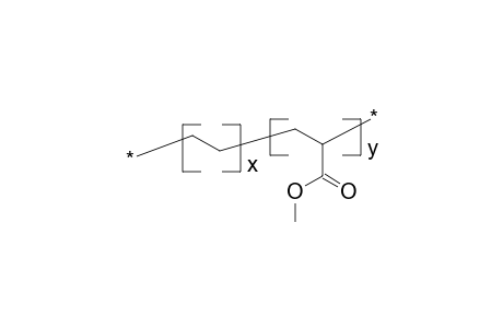Poly(ethylene-co-methylacrylate)