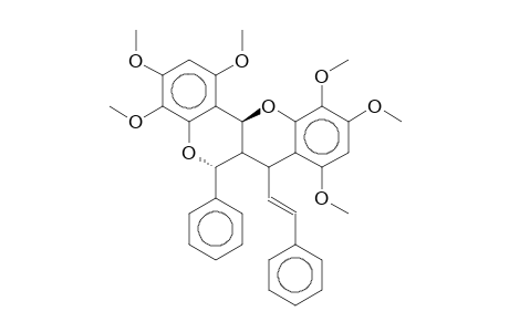 DEPENDENSIN