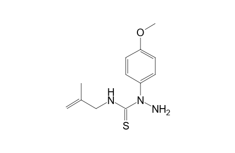 1-(4-Methoxyphenyl)-N-(2-methylallyl)hydrazinecarbothioamide