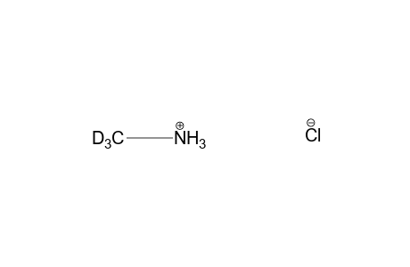 Methyl-D3-amine hydrochloride