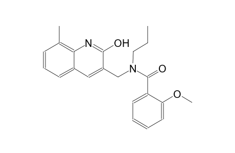 N-[(2-hydroxy-8-methyl-3-quinolinyl)methyl]-2-methoxy-N-propylbenzamide