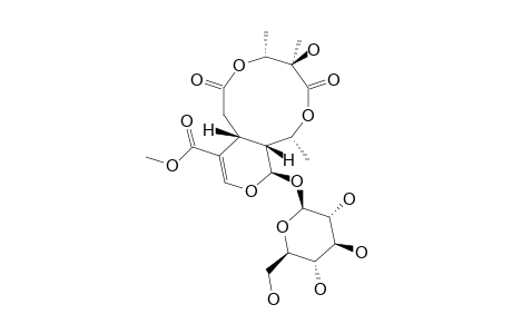 GONOCARYOSIDE_A