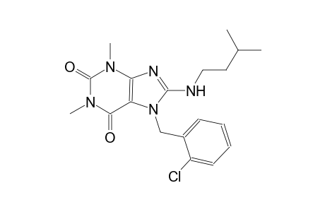 7-(2-chlorobenzyl)-8-(isopentylamino)-1,3-dimethyl-3,7-dihydro-1H-purine-2,6-dione