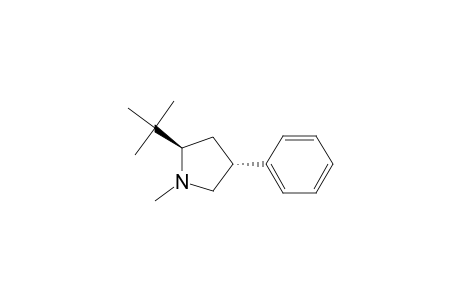 1-Methyl-2.beta.-(1,1-dimethylethyl)-4.alpha.-phenylpyrrolidine