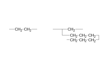 Poly(ethylene-co-decylethylene)