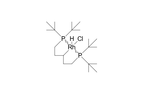 2,2,8,8-Tetra(T-butyl)-1-chloro-2,8-diphospha-1-rhodia-bicyclo(3.3.0)octane