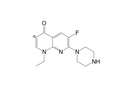 Enoxacine artifact (-H2O) MS3_1