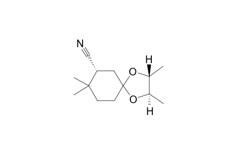 MINOR-ISOMER