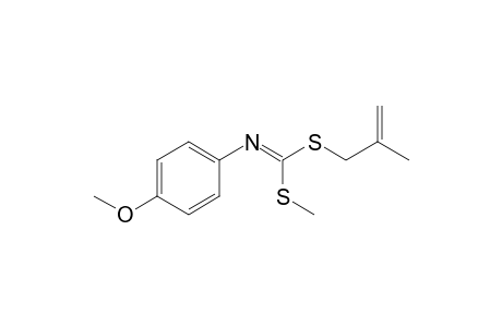 2-Methylallyl Methyl N-(4-methoxyphenyl)dithiocarbonimidate