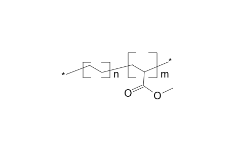 Poly(ethylene-co-methylacrylate) with copolymerized carboxylic acid