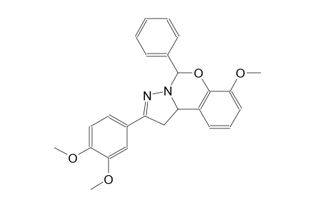 2-(3,4-dimethoxyphenyl)-7-methoxy-5-phenyl-1,10b-dihydropyrazolo[1,5-c][1,3]benzoxazine
