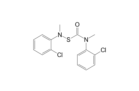 Benzenamine, 2-chloro-N-[[[(2-chlorophenyl)methylamino]carbonyl]thio]-N-methyl-