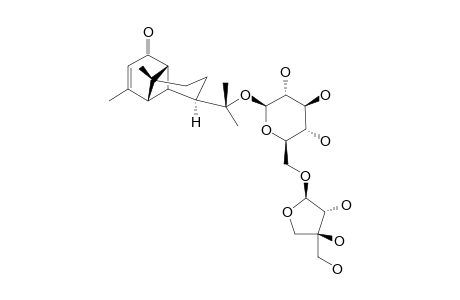 TINOSINENSIDE