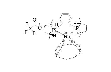 [(1,5-CYCLOOCTADIENE)-RH-(I)-[1,2-BIS-[(2R,5R)-2,5-DIETHYLPHOSPHALANO]-BENZENE]]-TRIFLATE