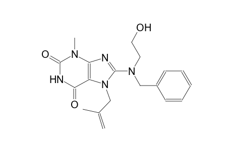 8-[benzyl(2-hydroxyethyl)amino]-3-methyl-7-(2-methyl-2-propenyl)-3,7-dihydro-1H-purine-2,6-dione