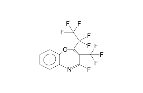 4-FLUORO-2-PENTAFLUOROETHYL-3-TRIFLUOROMETHYL-1,5-BENZOXAZEPINE