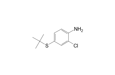 4-(tert-butylthio)-2-chloroaniline