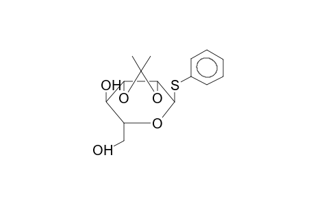PHENYL 2,3-O-ISOPROPYLIDENE-1-THIO-ALPHA-D-MANNOPYRANOSIDE