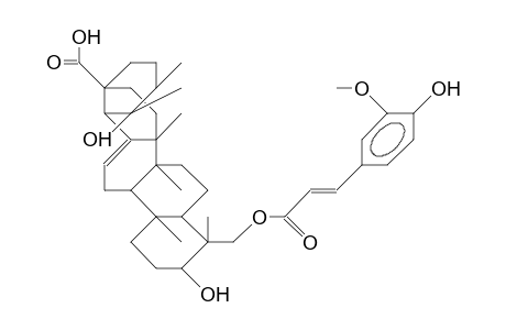 3.beta.,19-Dihydroxy-24-(trans)-ferulyloxy-urs-12-en-28-oic Acid