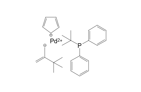(2-tert-Butylallyl)(tert-butyldiphenylphosphane)(cyclopentadienyl)palladium