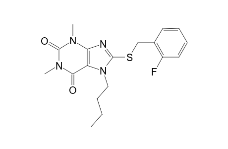 7-Butyl-8-[(2-fluorobenzyl)sulfanyl]-1,3-dimethyl-3,7-dihydro-1H-purine-2,6-dione