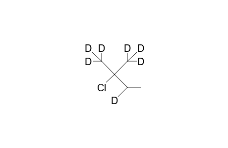 3-Chloro-2,4,4,4-tetradeuterio-3-trideuteriomethyl-pentane
