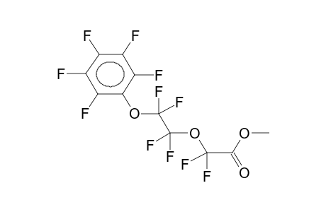 METHYL PERFLUORO-(2-PHENOXYETHOXY)ACETATE