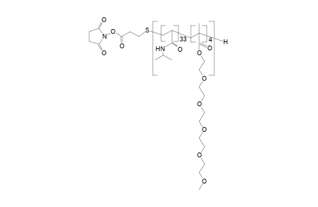 Copolymer NIPAM-co-polyethyleneglycol methacrylate terminated succinimide