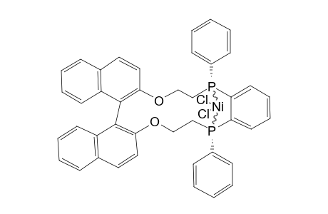 (4,7-DIPHENYLBENZO-[E]-DINAPHTHO-[2,1-K:1',2'-M]-1,10-DIOXA-4,7-DIPHOSPHACYCLOTETRADECA-5,11,13-TRIENE)-NICKEL(2)-DICHLORIDE