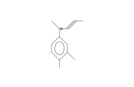 2-(3,4-Dimethyl-phenyl)-pent-3-yn-2-yl cation