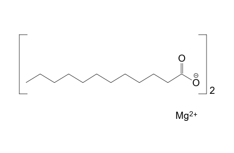 Mg-Dodecanoate; Dodecanoic Acid, Mg Salt