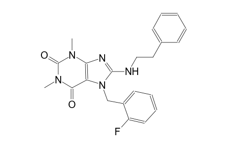 1H-purine-2,6-dione, 7-[(2-fluorophenyl)methyl]-3,7-dihydro-1,3-dimethyl-8-[(2-phenylethyl)amino]-